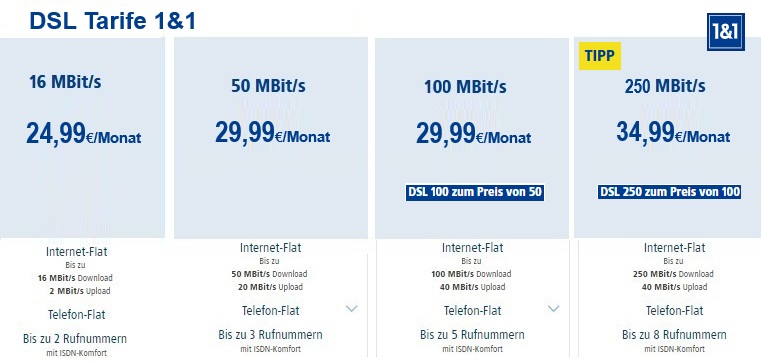 Telefontarife 2026 1&1