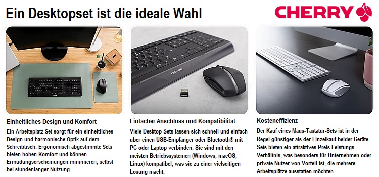 Cherry Desktopset